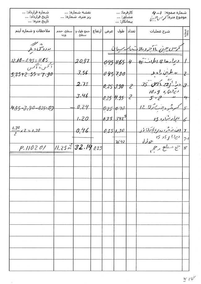 متره کرسی چینی