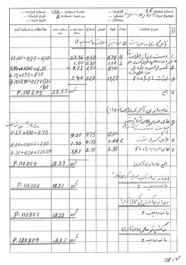 نما سازی آجری و سیمانی آموزش متره