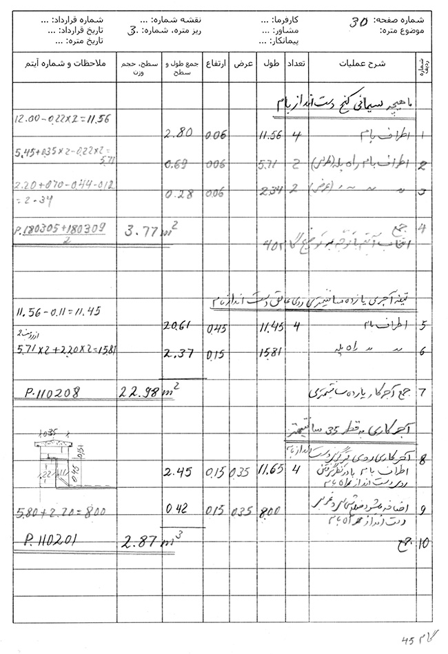 دست انداز بام و درپوش آن: آموزش گام به گام. گام 45