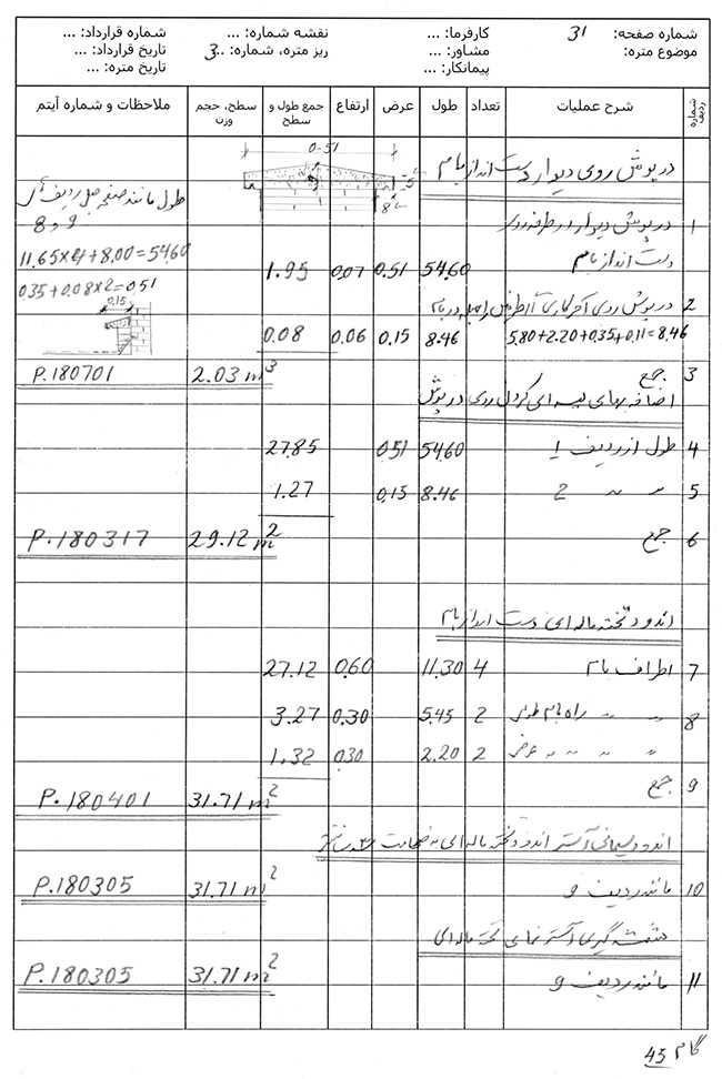 دست انداز بام و درپوش آن: آموزش گام به گام. گام 45