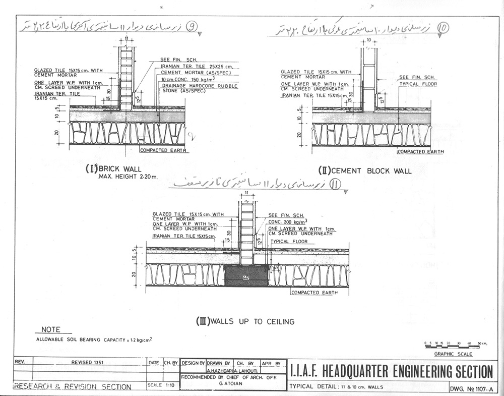 نقشه جزئیّات پی سازی ساختمانهای یک یا دو طبقه برای دیوار های داخلی دو جداره با بلوک سیمانی و زیر سازی سنگی.