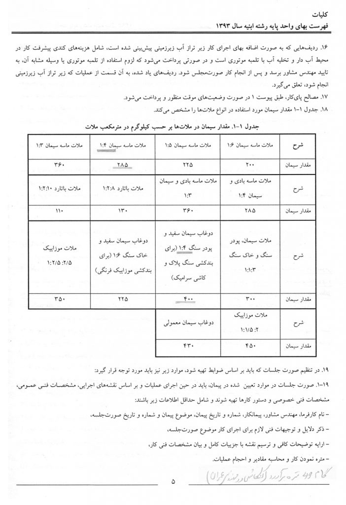 محاسبه مقدار سیمان در بند کشی. آموزش گام به گام (گام49 )