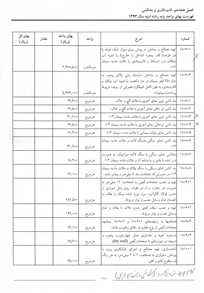 محاسبه مقدار سیمان در بند کشی. آموزش گام به گام (گام49 )